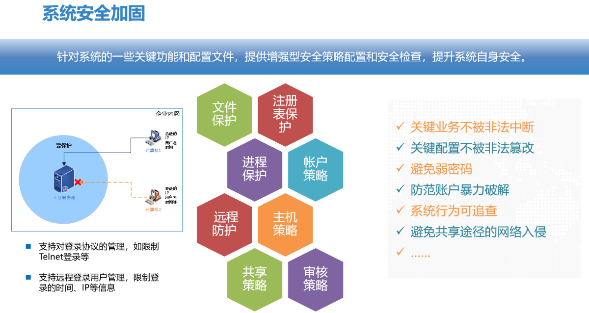 主机加固系统加固功能