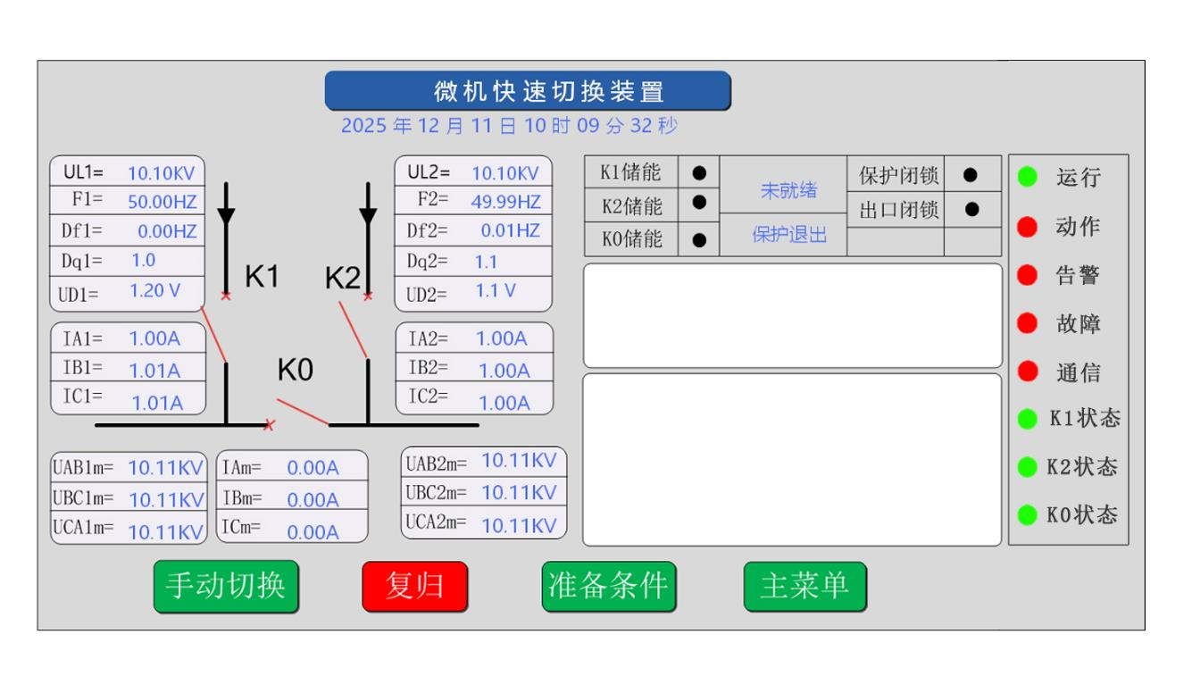 快切装置主页面