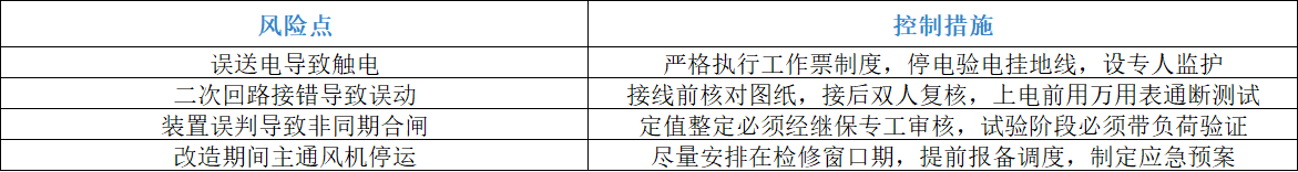 快切改造的风险控制