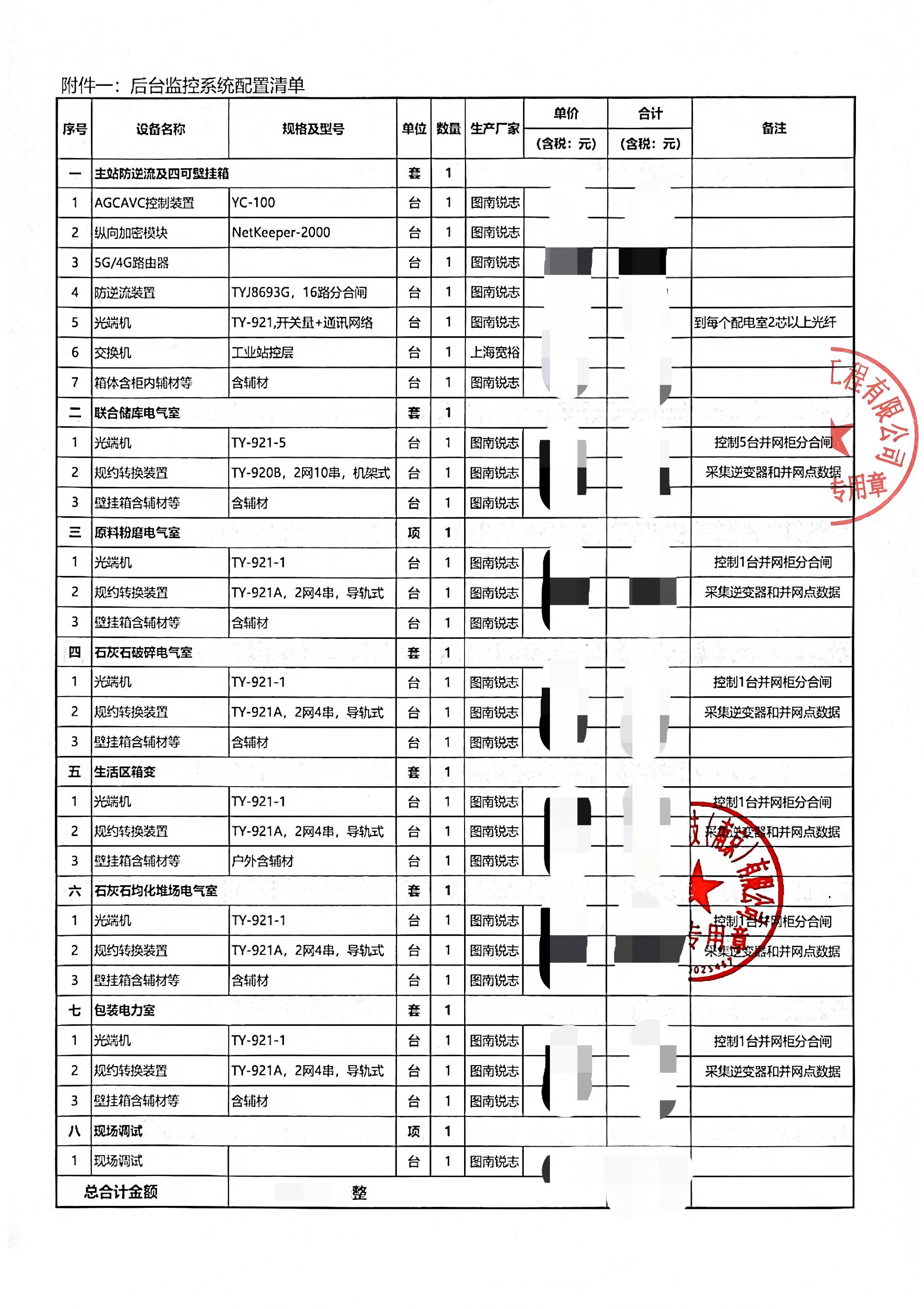  重庆5.4MW分布式光伏防逆流与四可一体化方案配置单
