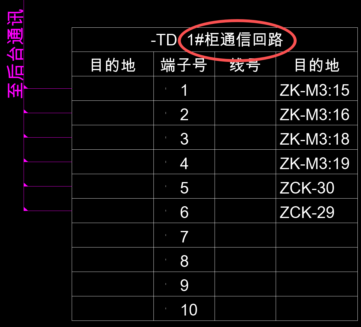快切装置改造接线9